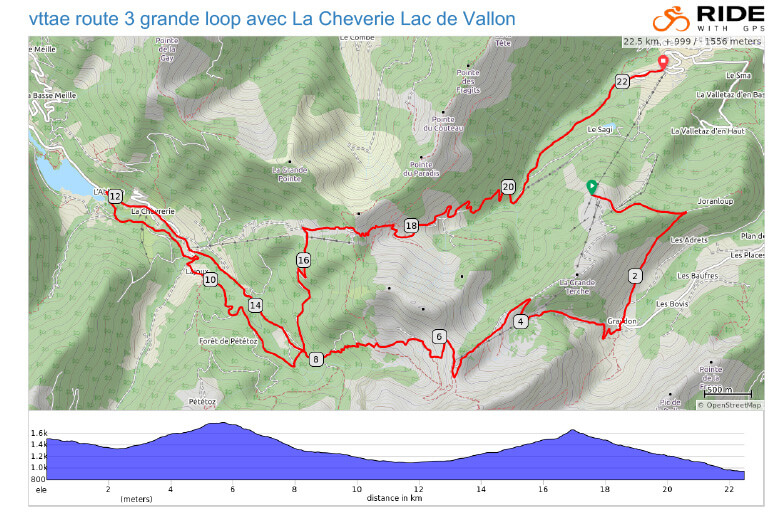 Itinéraire VTT